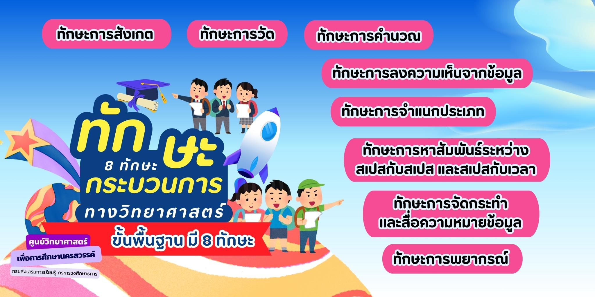 รูป